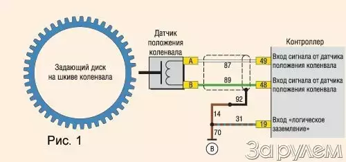 Распиновка датчика коленвала Страница 59 Все статьи рубрики "Тесты"