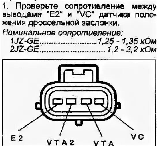 Распиновка датчика положения дроссельной Размышления на тему дроссельной заслонки - Lexus GS (JZS160), 3 л, 1999 года эле