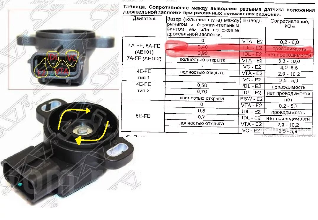 Распиновка датчика положения дроссельной заслонки SAT-овский ДПДЗ, "4-х контактный". Контакт IDL. - Toyota Corolla (100), 1,6 л, 1