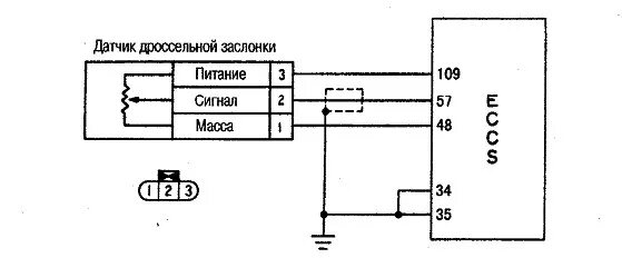 Распиновка датчика положения дроссельной заслонки Регулировка ДПДЗ на моторах серии QG - Nissan AD (Y11), 1,5 л, 2001 года своими 