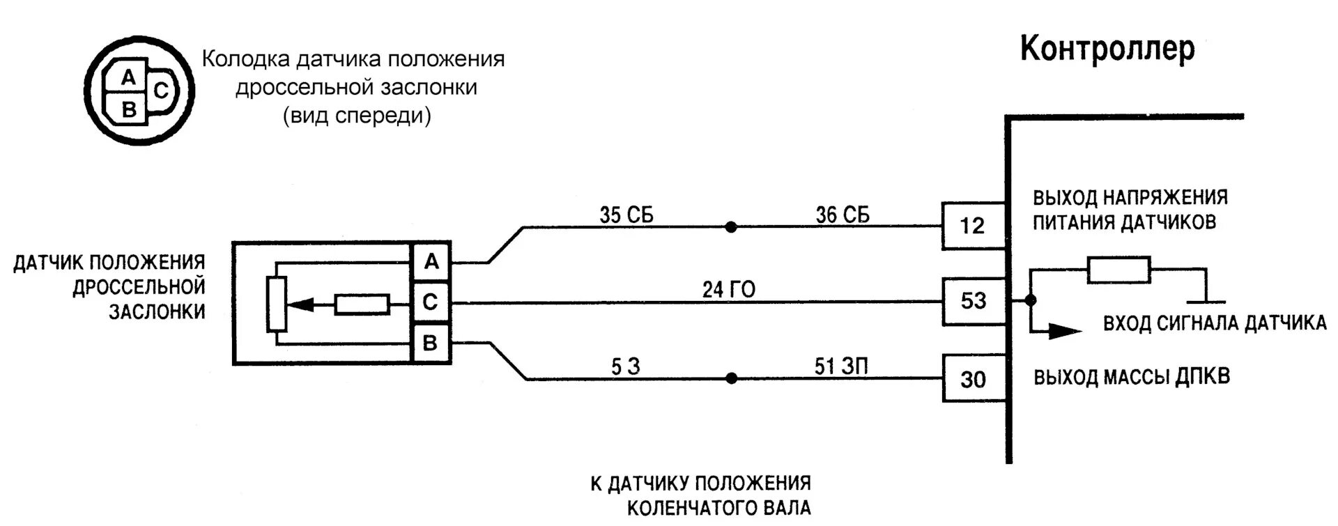 Купить Датчик положения дроссельной заслонки ВАЗ 2108-2112, 2123, 21213 Интернет