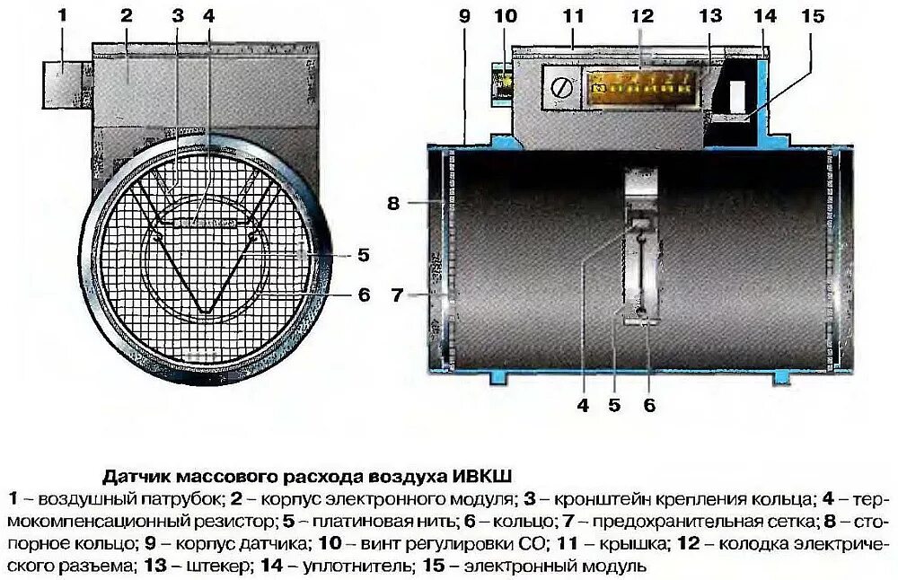 Распиновка датчика расхода воздуха Чистка ДМРВ/MAF. - Mazda 3 (1G) BK, 1,6 л, 2008 года наблюдение DRIVE2