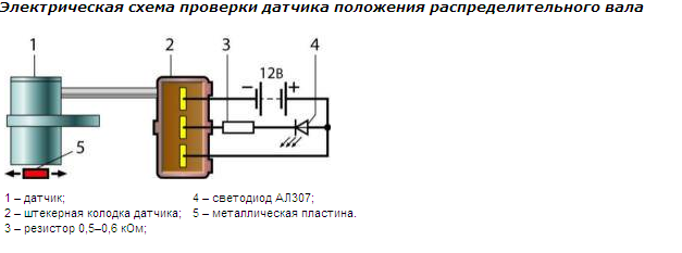 Распиновка датчика распредвала Волга ГАЗ - Нижегородский клуб Волговодов: ремонт и тюнинг автомобилей Волга, об