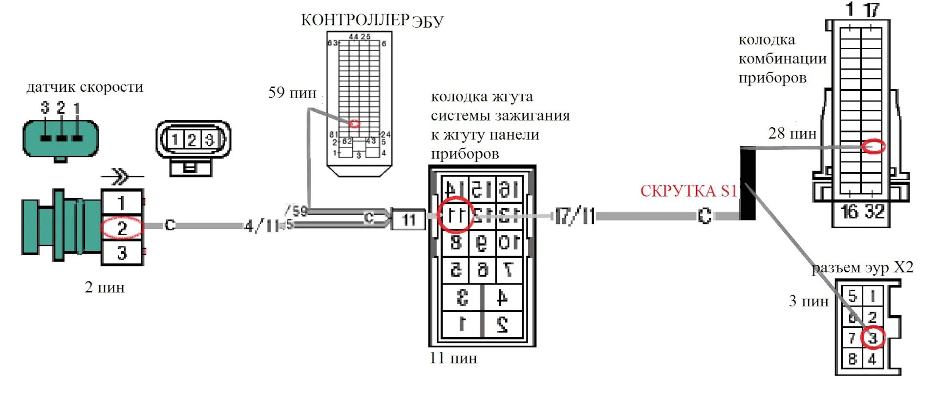 Распиновка датчика скорости Какой провод идёт от датчика скорости - Lada Калина седан, 1,6 л, 2006 года набл