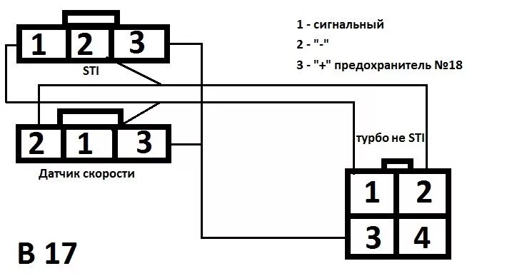 Распиновка датчика скорости Распиновка датчика скорости Subaru Impreza - Subaru Impreza WRX (GD, GG), 2 л, 2