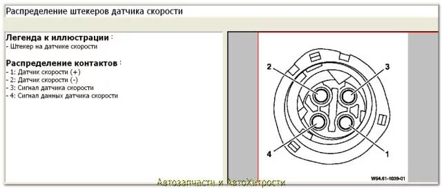 Распиновка датчика скорости Часть 9. Модульный тахограф (MTCO): Автозапчасти и АвтоХитрости