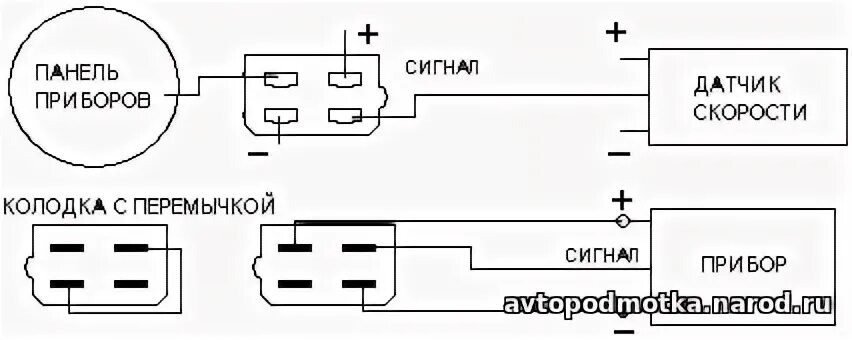 Распиновка датчика скорости газель Спидометр камаз и датчики скорости, схема распиновки - MTZ-80.ru