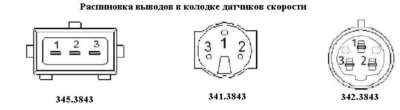 Распиновка датчика скорости камаз Про электронный спидометр. - УАЗ 31514, 2,5 л, 2005 года электроника DRIVE2