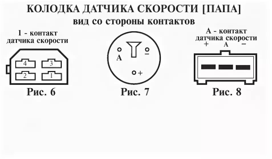 Распиновка датчика скорости камаз Установка панели приборов от приоры на ваз 2108 - Lada 21081, 1,5 л, 1993 года т