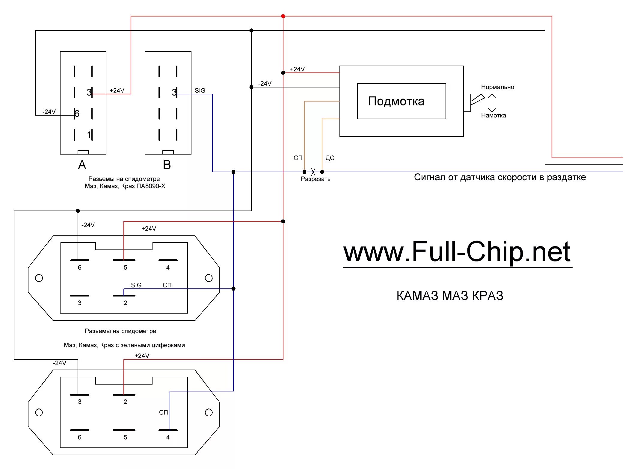 Распиновка датчика скорости камаз Подключение подмотки к тахографу - Basanova.ru