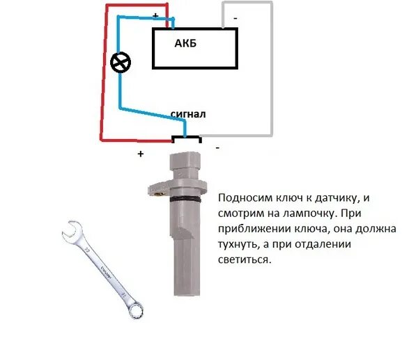 Распиновка датчика скорости приора Распиновка по цветам датчика скорости приора 58 фото - KubZap.ru