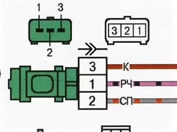 Распиновка датчика скорости ваз Фишка датчика скорости на ВАЗ 21140 - 2 ответа