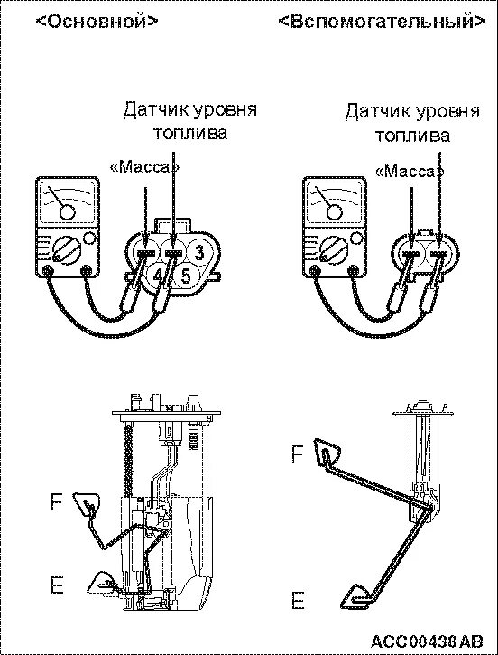 Распиновка датчика топлива ПРОВЕРКА ДАТЧИКА УКАЗАТЕЛЯ УРОВНЯ ТОПЛИВА