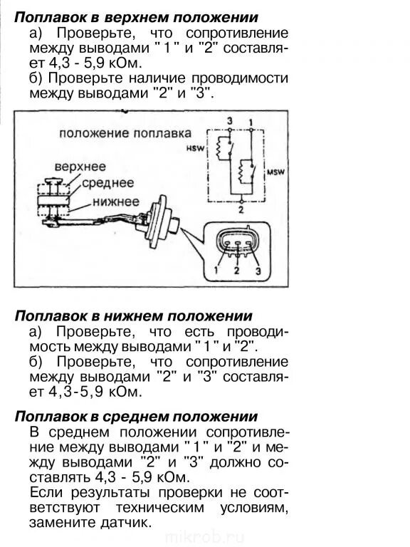 Распиновка датчика уровня масла Замена масла, ремонт датчика "OIL LEVEL" - Toyota Previa (1G), 2,4 л, 1993 года 