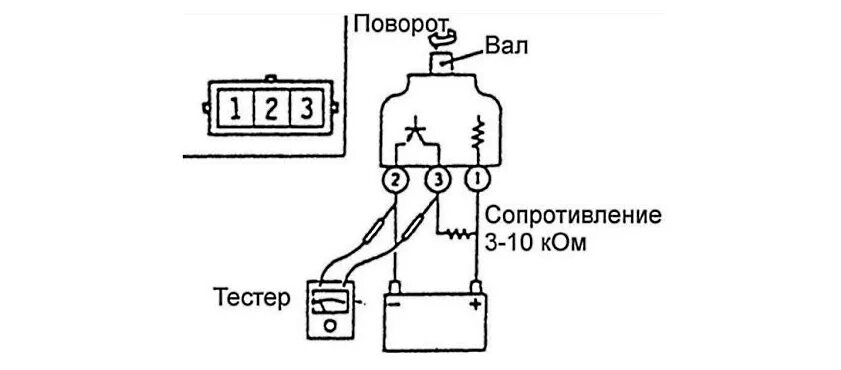 Распиновка датчика ваз 2110 Датчик скорости Ваз 2112 проверка и замена - пошаговая инструкция своими руками