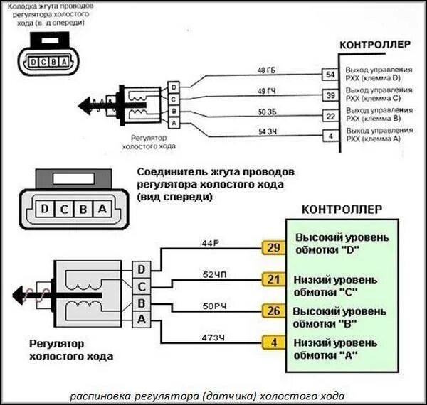Распиновка датчика ваз 2110 Проверка датчика холостого хода на ВАЗ-2110: признаки неисправности