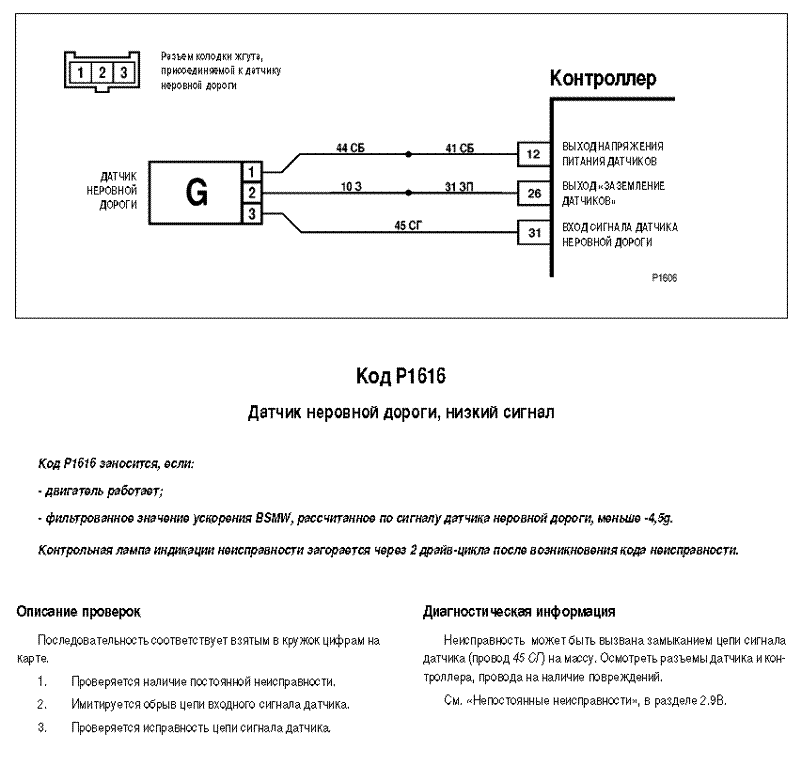 Распиновка датчиков 2110 Распиновка датчика