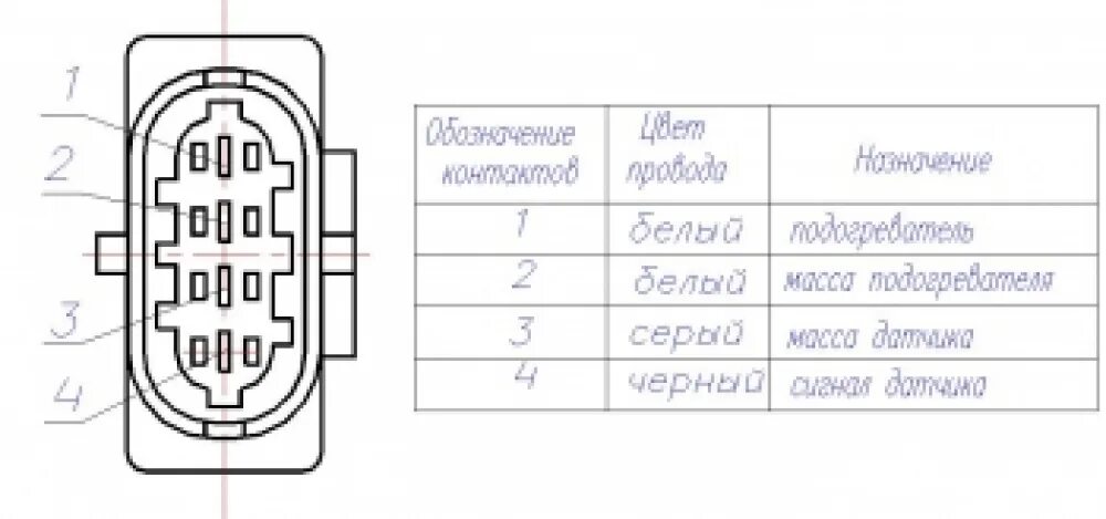 Распиновка датчиков газель Картинки РАСПИНОВКА Е ГАЗ