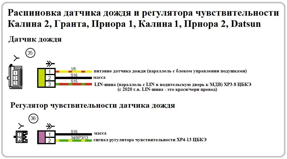 Распиновка датчиков приора Электросхемы автомобилей ВАЗ подробно Часть 2 - DRIVE2