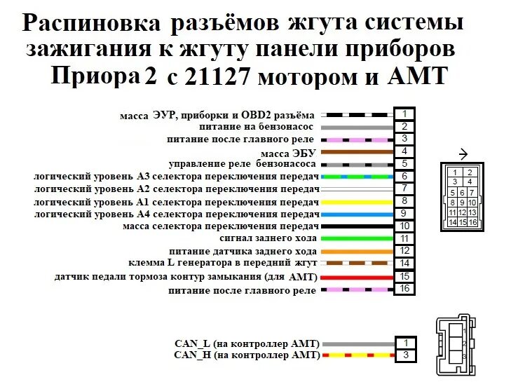 Распиновка датчиков приора Электросхемы автомобилей ВАЗ подробно Часть 3 - DRIVE2