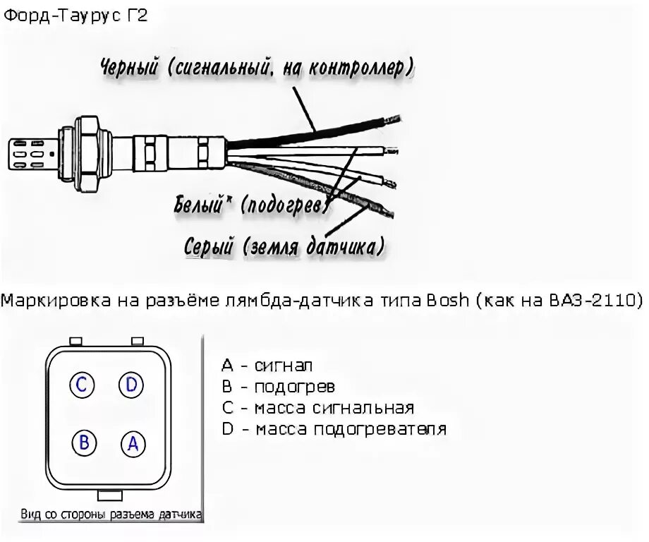 Распиновка датчиков уаз Замена Датчика кислорода! - Daewoo Matiz (M100, M150), 1 л, 2006 года своими рук