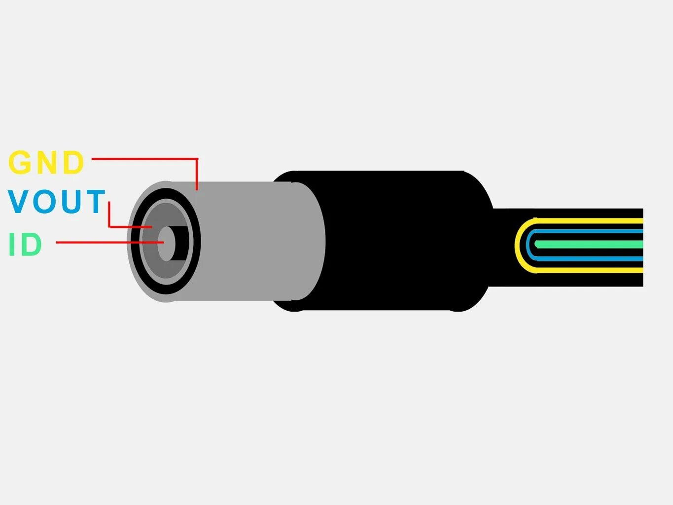 Распиновка dc we Production center Undo hp laptop charger pinout Violate entry Establishment