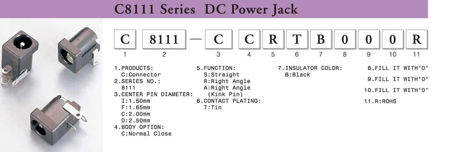 Распиновка dc 玄 茂 科 技 股 份 有 限 公 司 Hsuan Mao Technology Co., Ltd-USB connector , DC power jack 