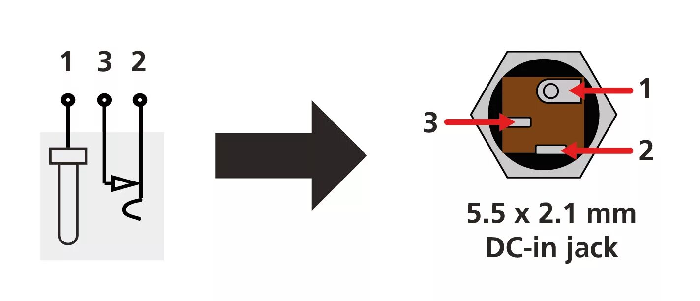 Распиновка dc Polarity of a pedal - can you figure it out? The Gear Page