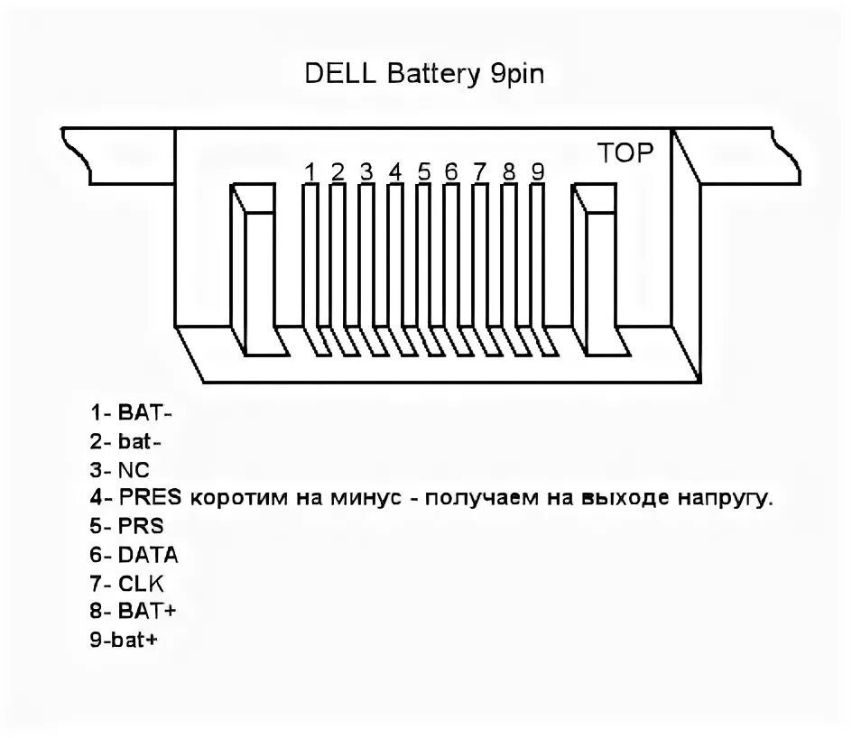 Распиновка dell Ответы Mail.ru: можно ли зарядить батарею от ноутбука не вставлая ее в гнездо. ?