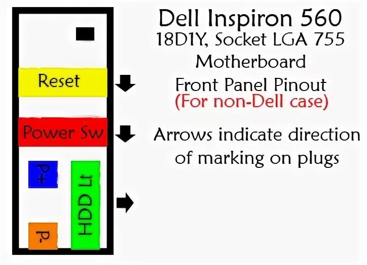 Распиновка dell Dell 18D1Y Motherboard Front Panel Pinout - CPUs, Motherboards, and Memory - Lin