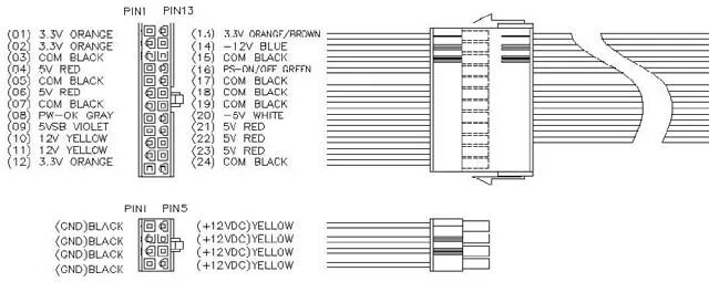 Распиновка dell Asus PC-DL: Basic Features - Asus PC-DL Deluxe: 875 with Dual Xeons