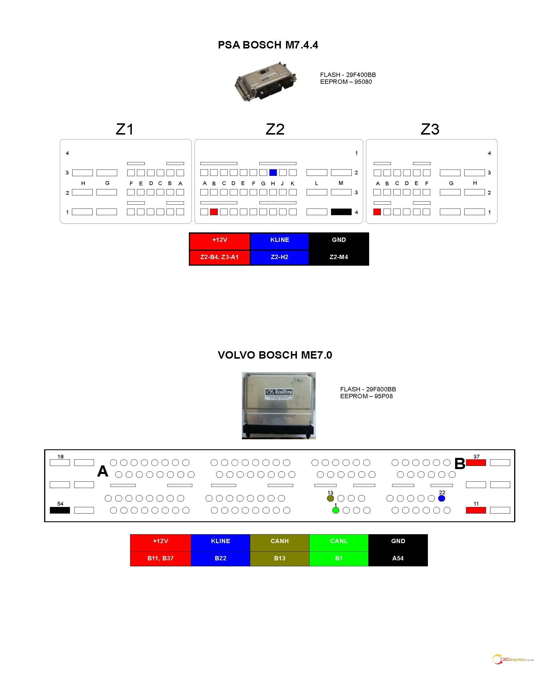 Распиновка denso pinout-for-mpps-v18-30 OBDexpress.co.uk Official Blog