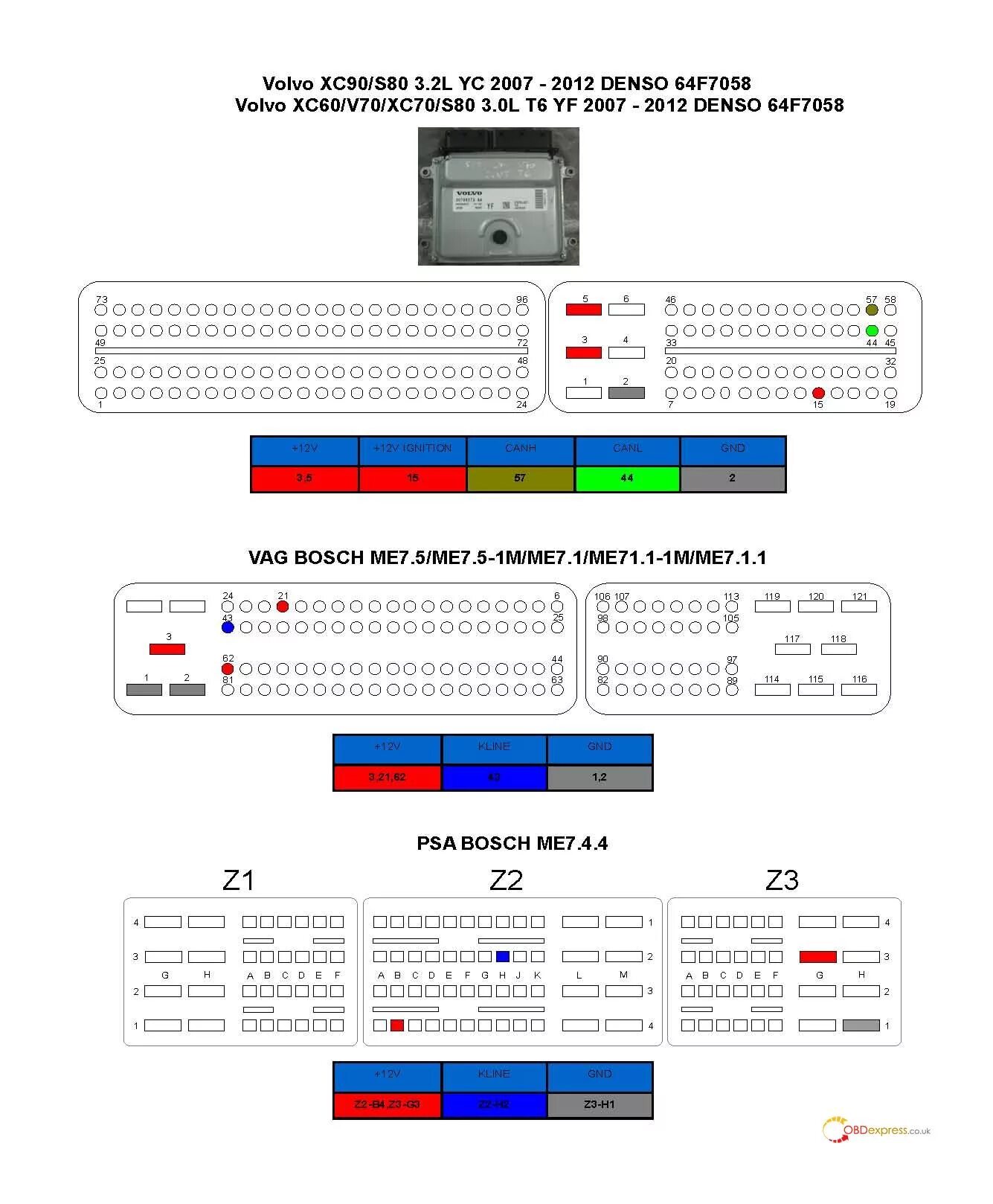 Распиновка denso Various ECU pinout for MPPS V18 with breakout cable