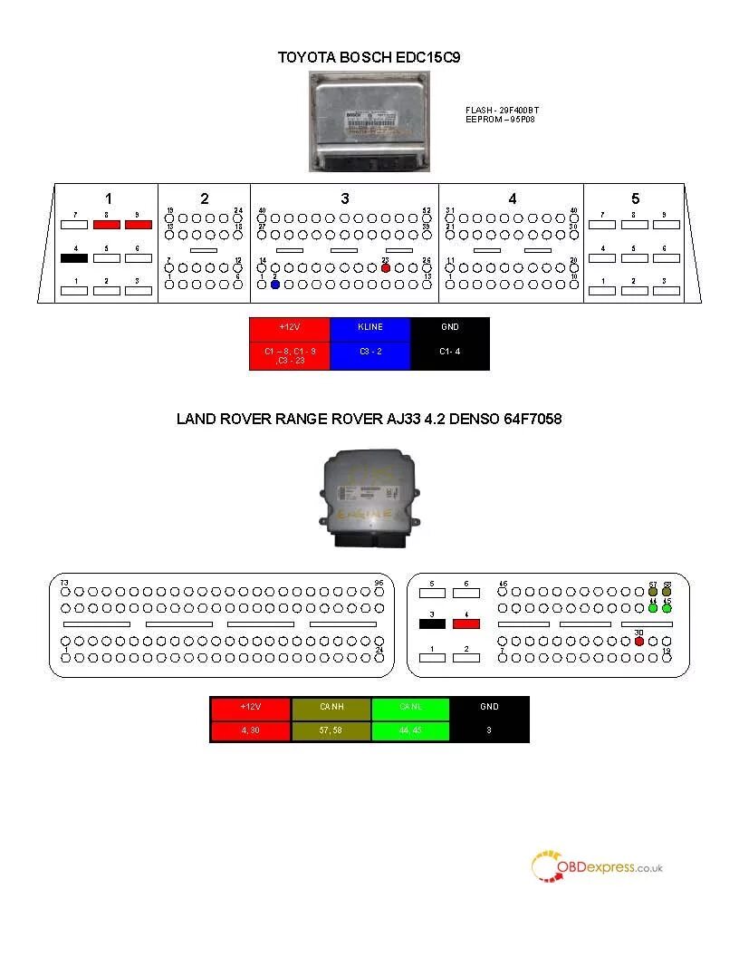 Распиновка denso pinout-for-mpps-v18-31 OBDexpress.co.uk Official Blog