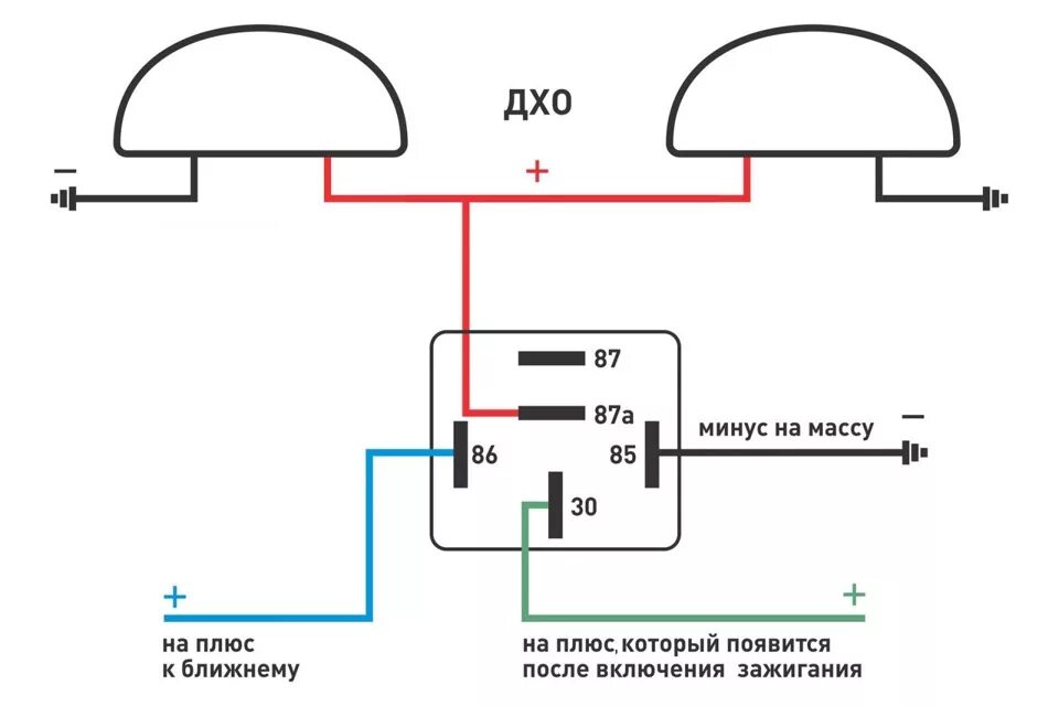 Установил DRL controller (контроллер ДХО) - Lada Приора седан, 1,6 л, 2011 года 