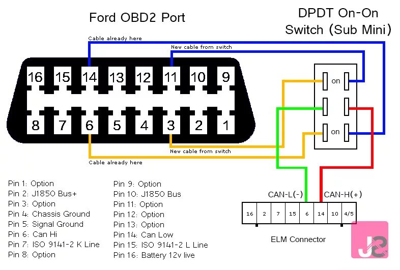 Распиновка диагностической Подключение EML для тех у кого нету разъёма OBD - Chery Amulet, 1,6 л, 2007 года