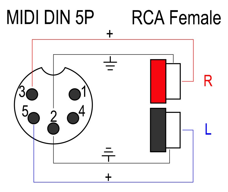 Распиновка din Słowo łóżko saldo 5 pin din to rca plug wiring diagram Sandały Widoczny toaleta