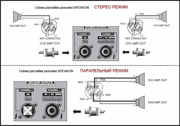 Распиновка динамика Часть 2. Полезно если Вы забыли как распаять разъем. 2014 ТопЗвук - Звукорежиссё