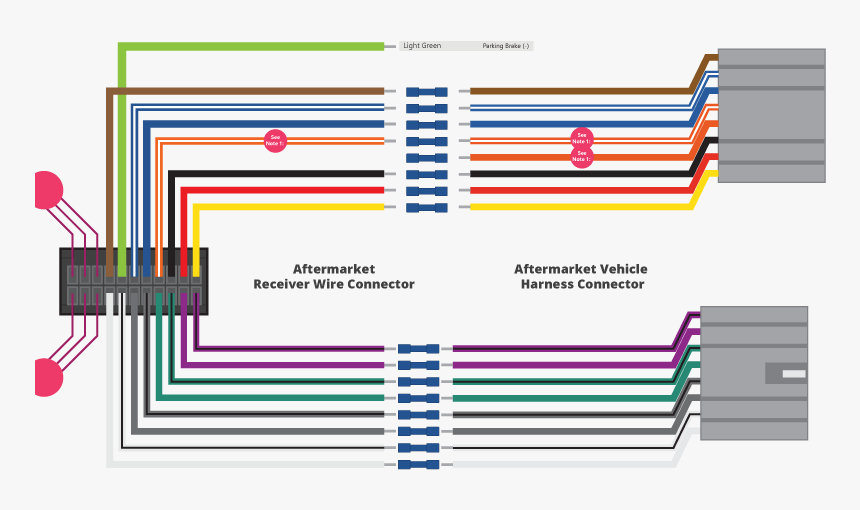 Распиновка динамика Pioneer Mvh S310bt Wiring Diagram, HD Png Download - kindpng