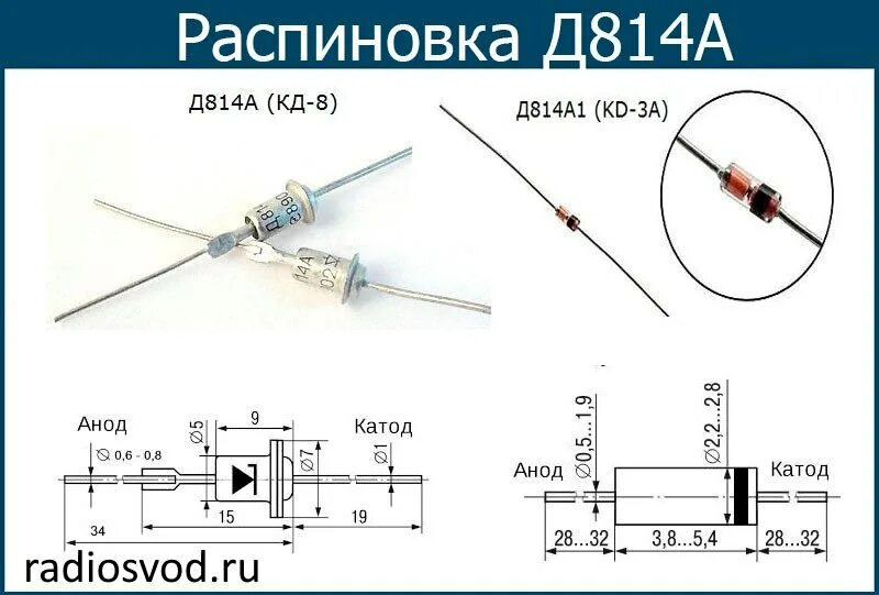 Распиновка диода Д814А Характеристики стабилитрона, аналоги и параметры