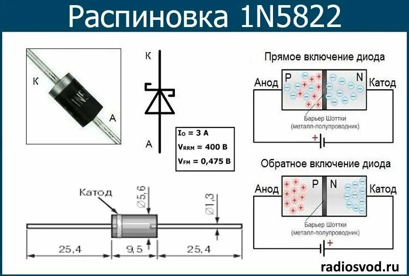 Распиновка диода Диоды шоттки на 20 ампер отечественный - купить по низкой цене на Яндекс Маркете