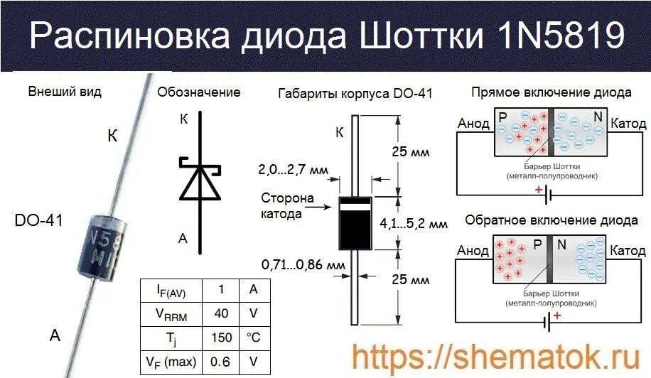 Распиновка диода 1n5819 характеристики диода, datasheet, отечественный аналог