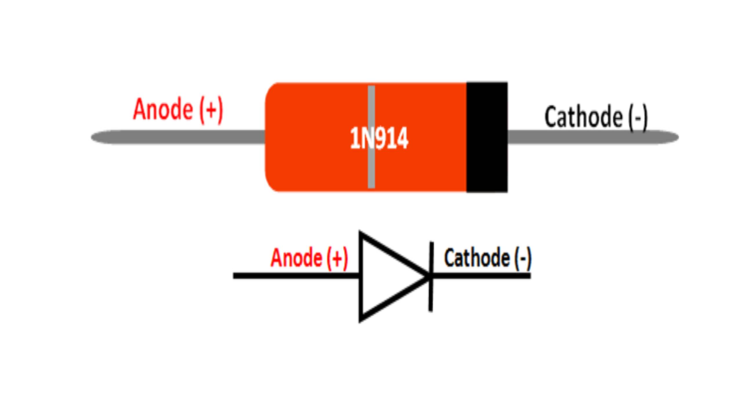 Распиновка диода 1N914: Diode, 1N914 Vs 1N4148, Equivalents Easybom