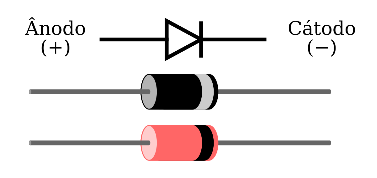 Распиновка диода Ficheiro:Diode pinout pt.svg - Wikipédia, a enciclopédia livre