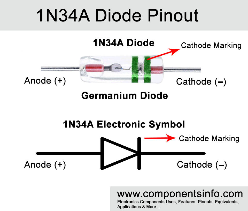 Распиновка диода 1N34A diode Pinout, Features, Applications and Other Useful Info - Components In