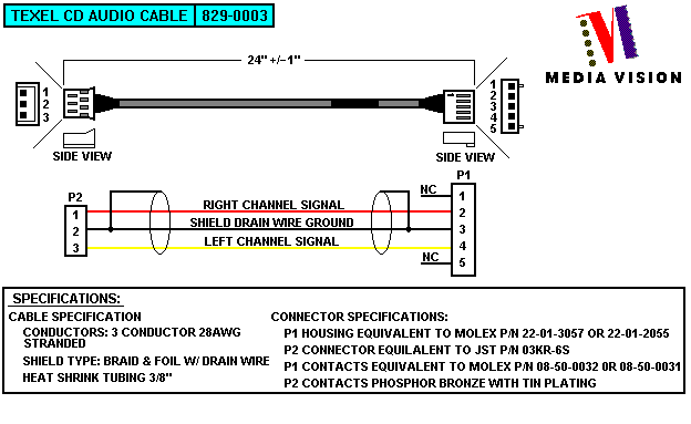 Распиновка дисков File:Texel CD audio cable.gif - Vogons Wiki