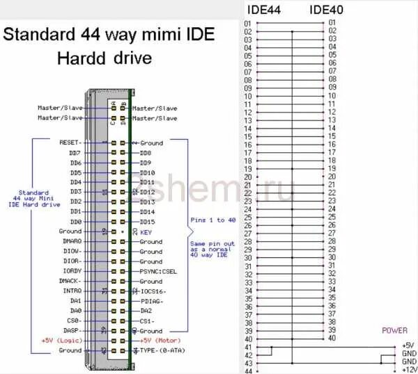 HDD вместо cd/dvd привода в ноутбук - DRIVE2