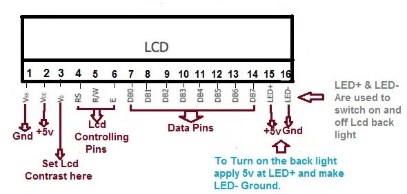 Распиновка дисплея power - Arduino board is turning off when I connect to +5V - Arduino Stack Excha