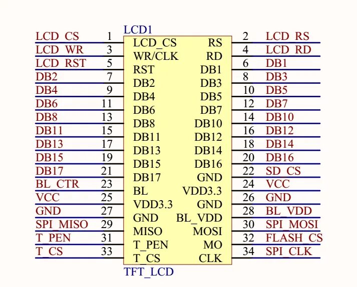 Распиновка дисплея 3.2 tft lcd identity - Displays - Arduino Forum