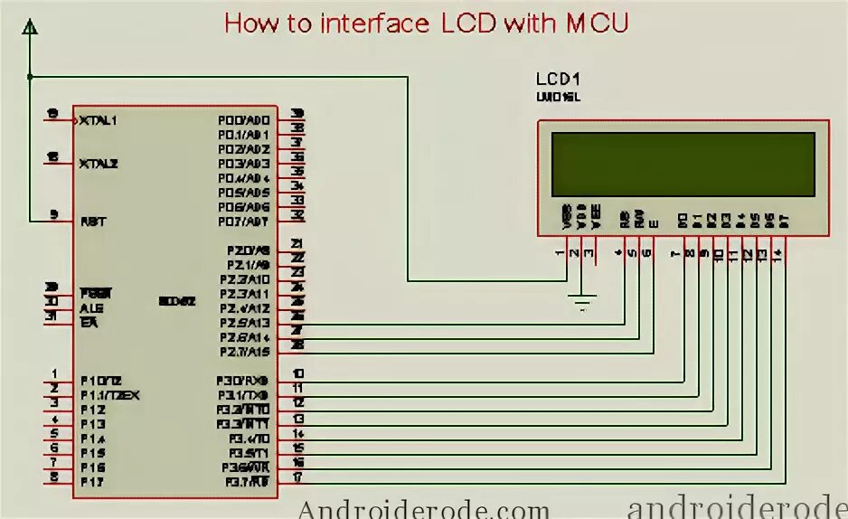 Распиновка дисплея How to interface LCD with Microcontroller circuit